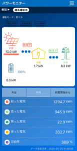 一条工務店ハグミーの電気代