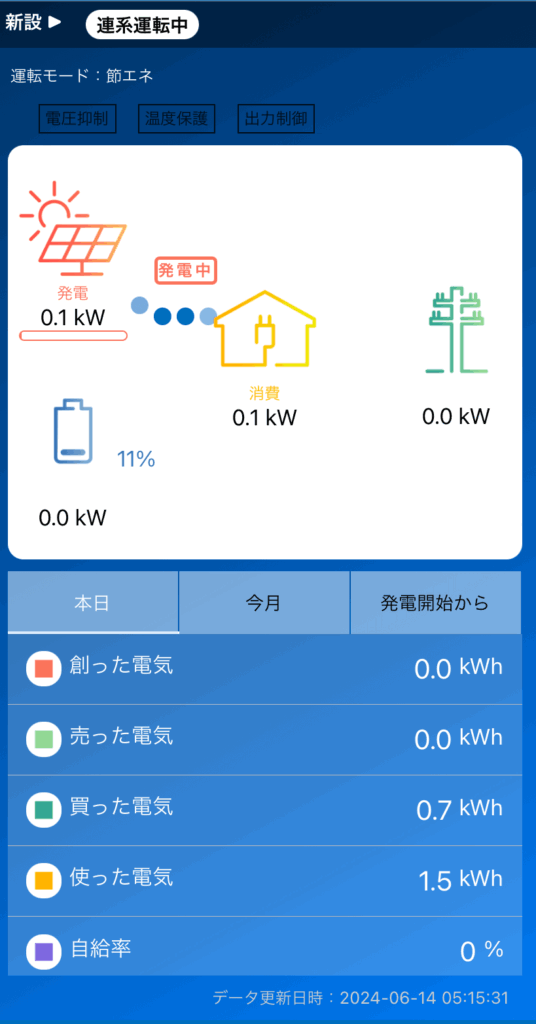 一条工務店ハグミーで全館冷房に挑戦した結果